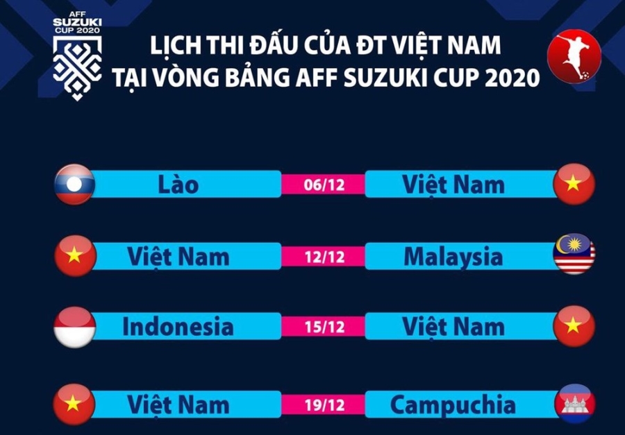 AFF Cup 2020: Sẽ chọn Thái Lan hoặc Singapore là nước chủ nhà 